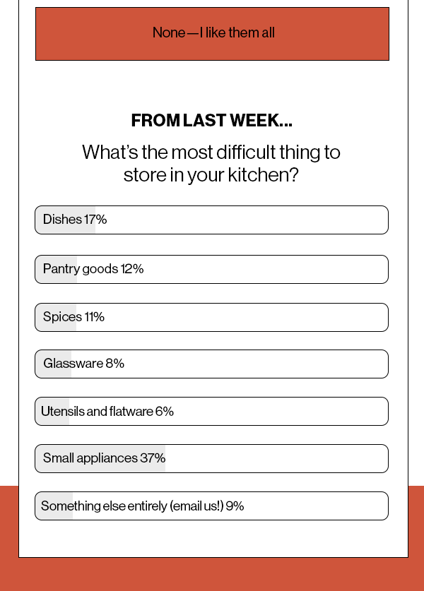 None—I like them all