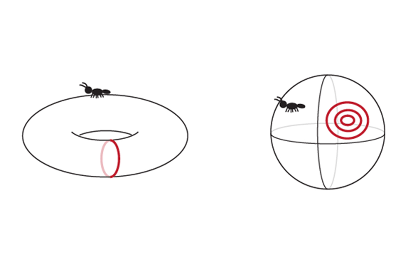 a 3D illustration of Three Merging Supermassive Black Holes