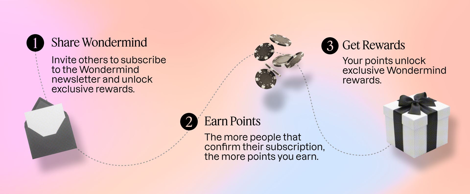 Invite friends to earn points from Wondermind referral program