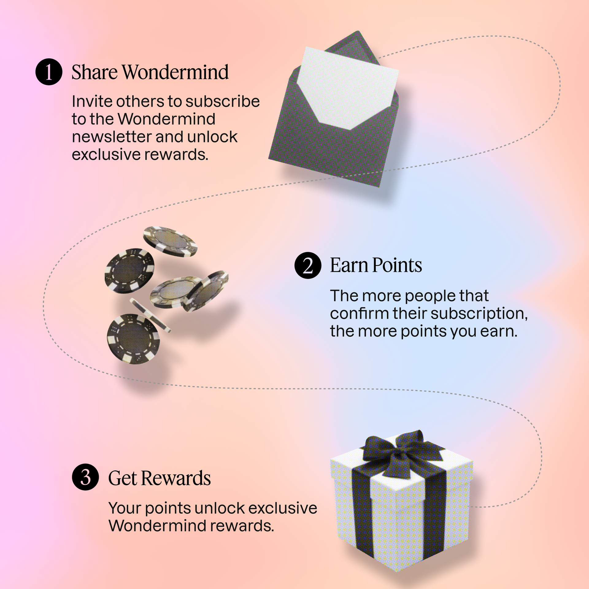 Invite friends to earn points from Wondermind referral program