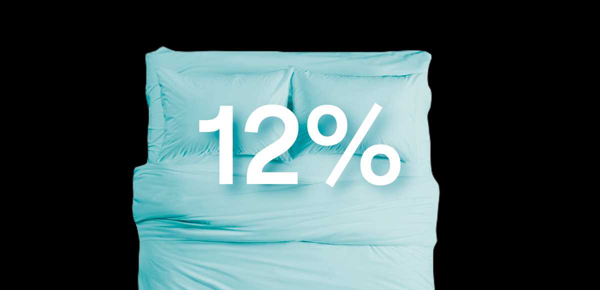 12%