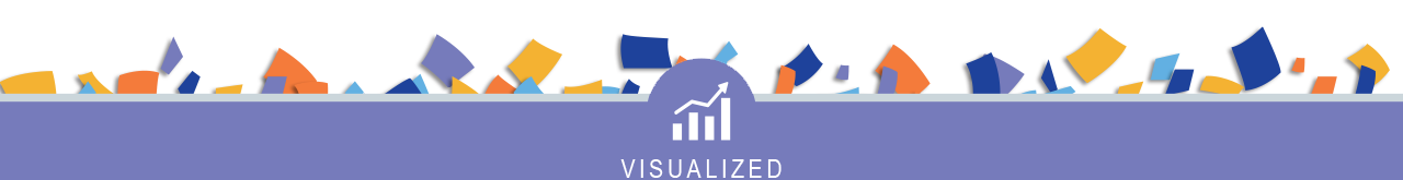 A chart with the copy, “VISUALIZED.”