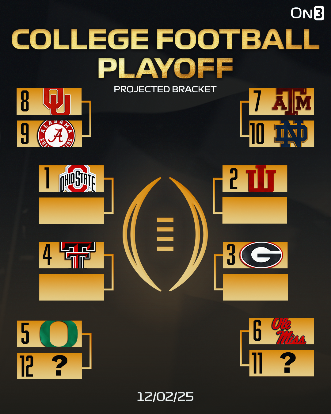 Week 15 bracket