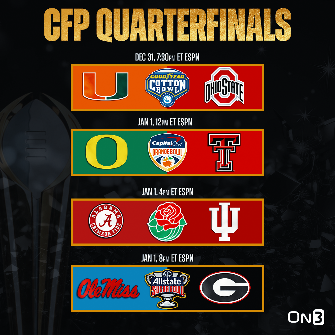 CFP quarterfinals
