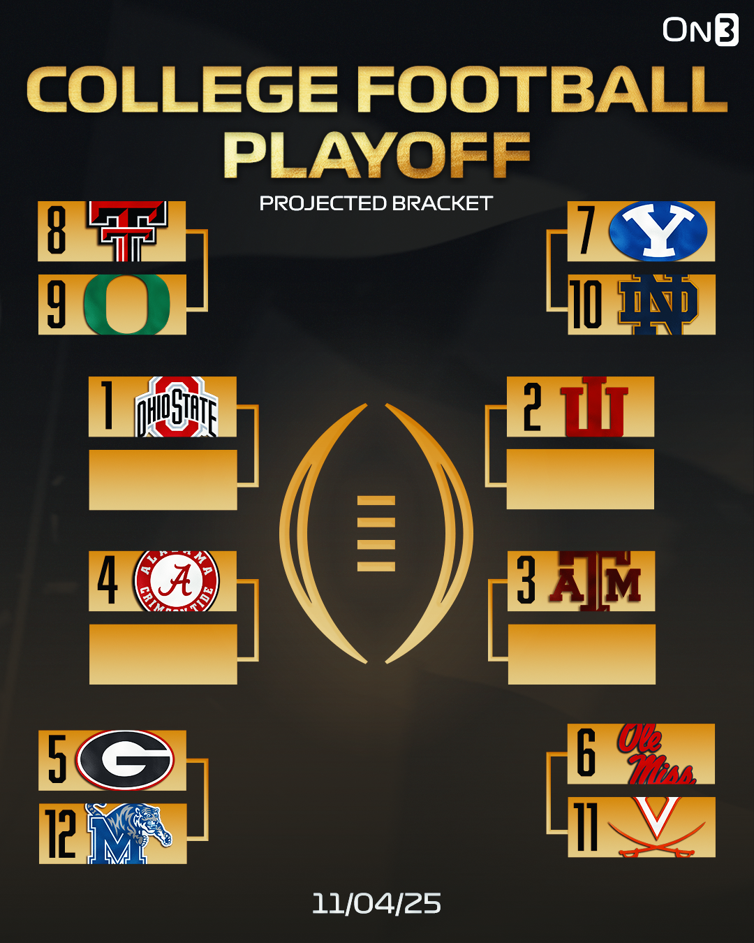 CFP Bracket 1