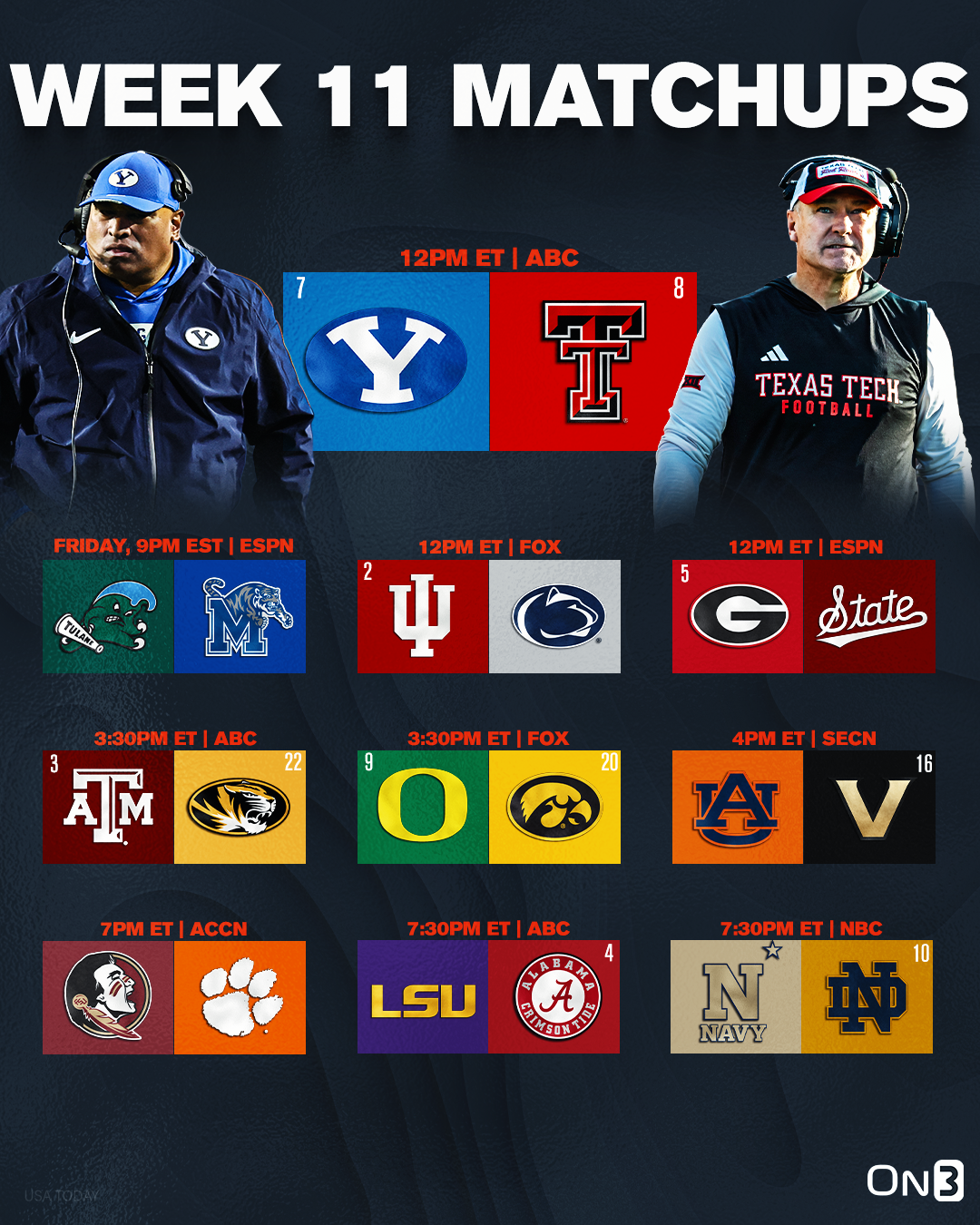 Week 11 matchups