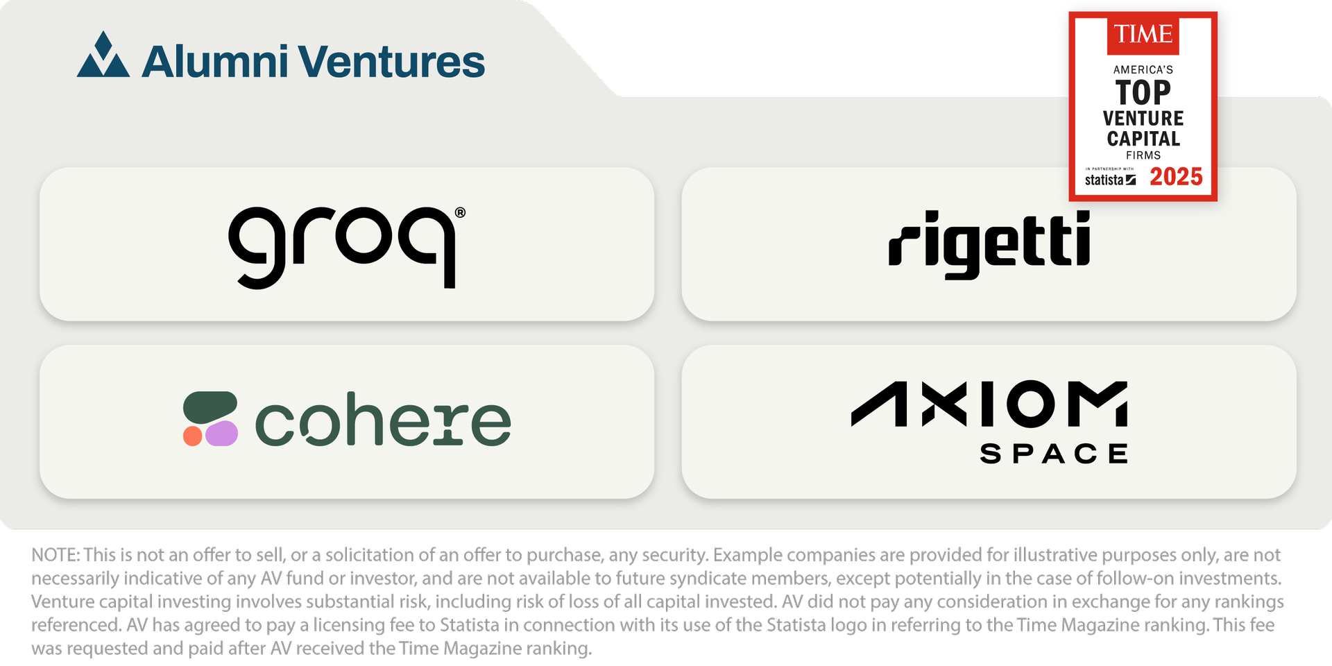 Alumni Ventures Graphic