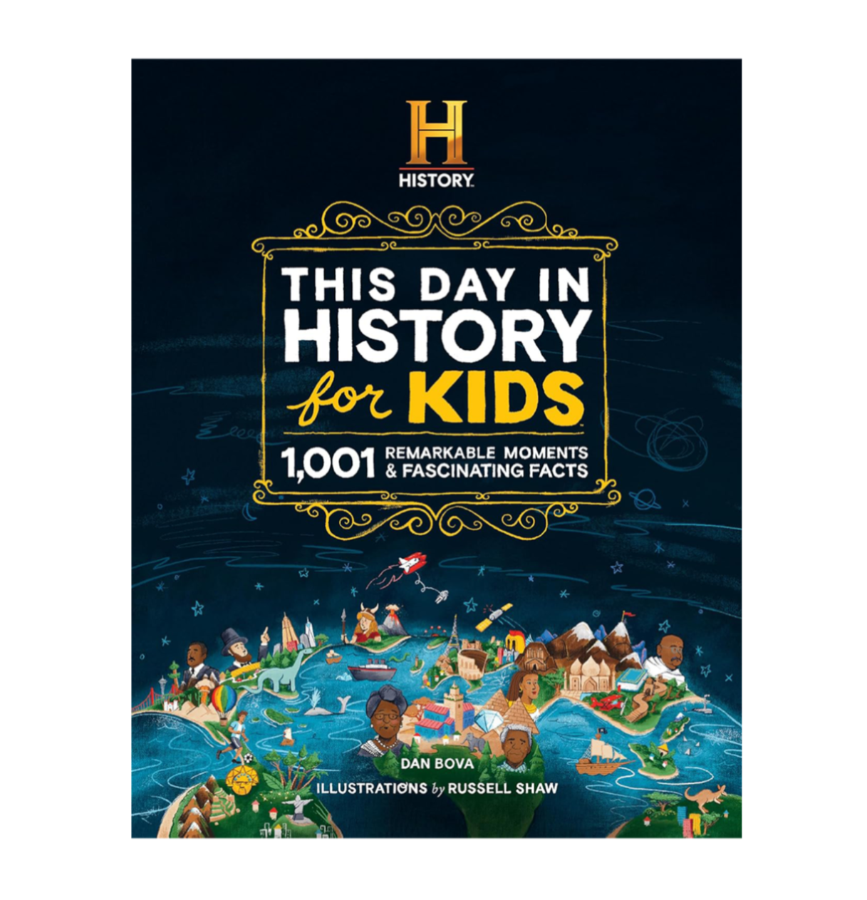 This Day in History for Kids