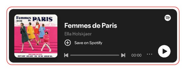 Femmes de Paris Spotify Playlist