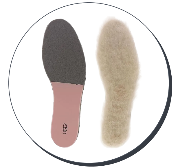 Ugg Sheepskin Insoles