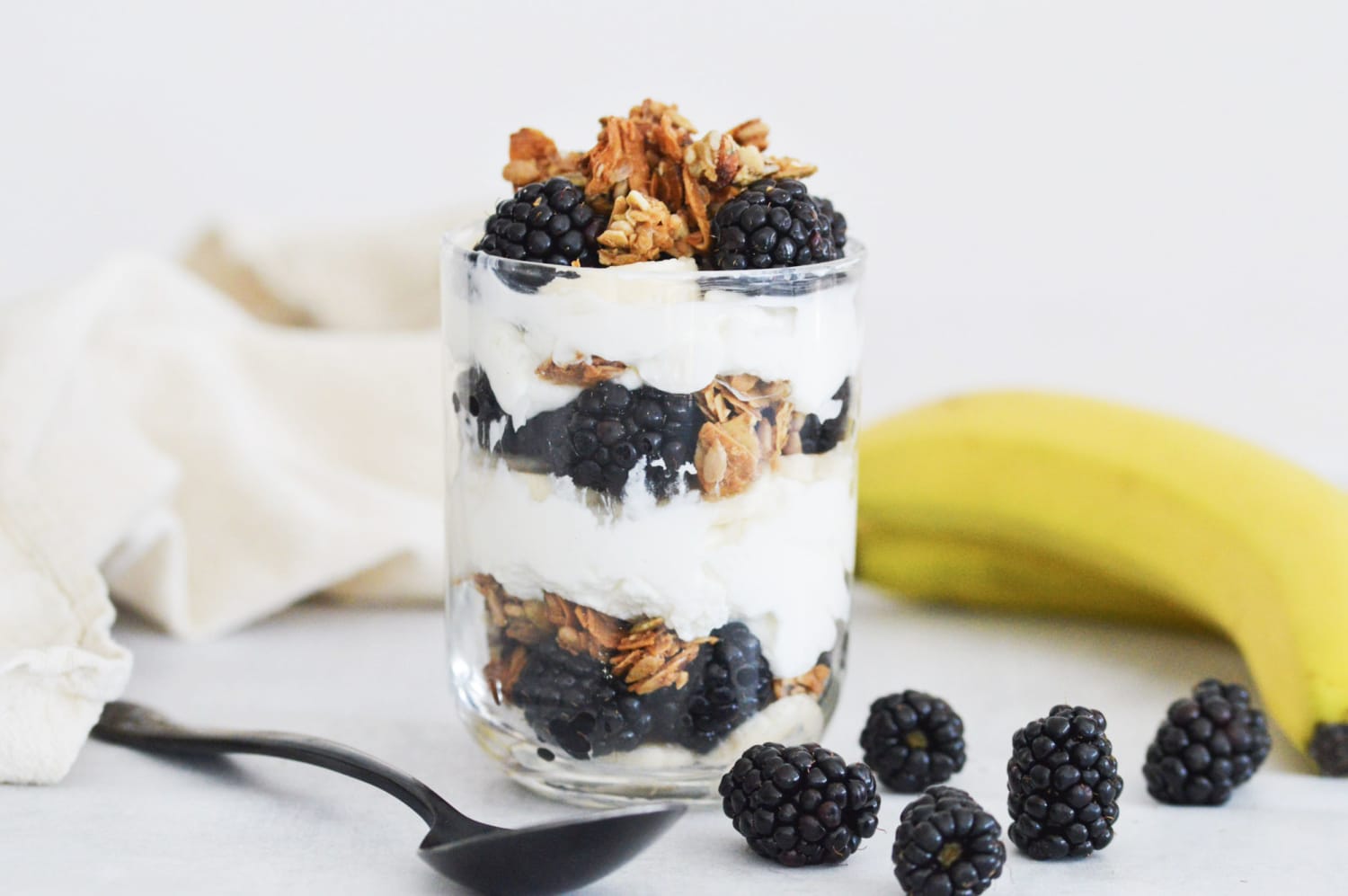 Community Challenges