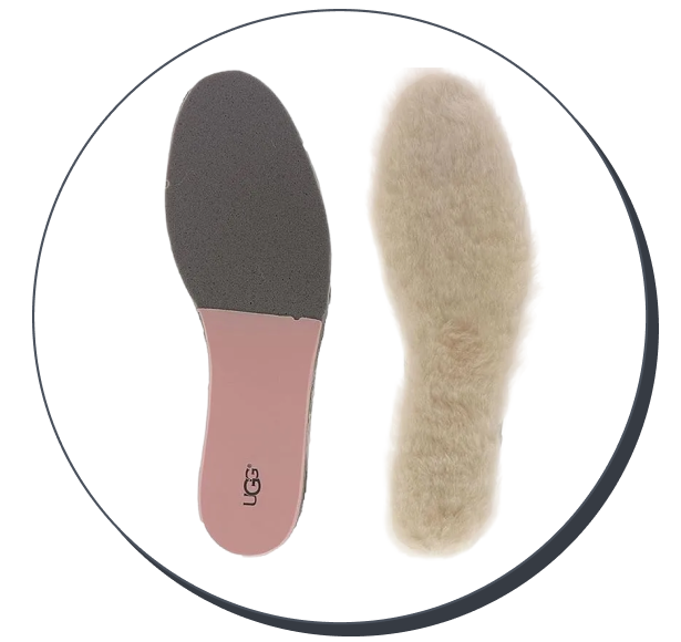 Ugg Sheepskin Insoles