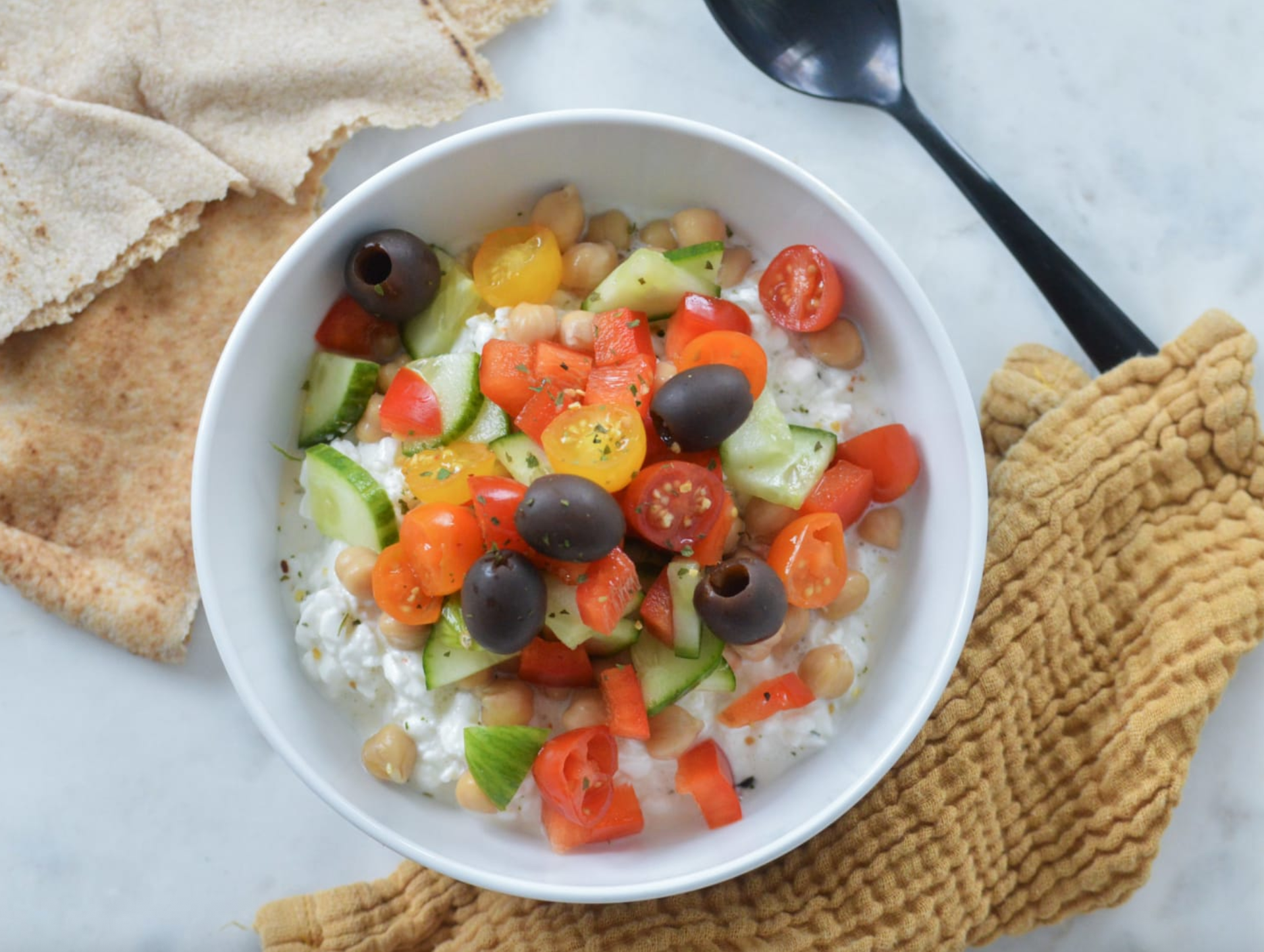 Community Challenges