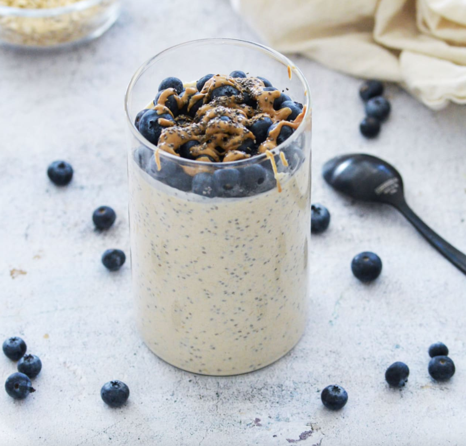 Community Challenges