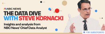The Data Dive with Steve Kornacki