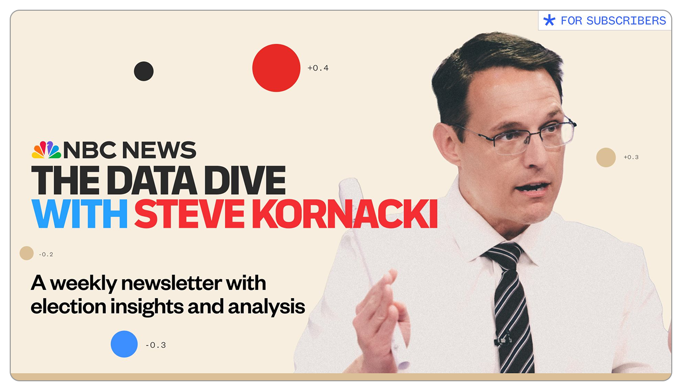 THE DATA DIVE WITH STEVE KORNACKI