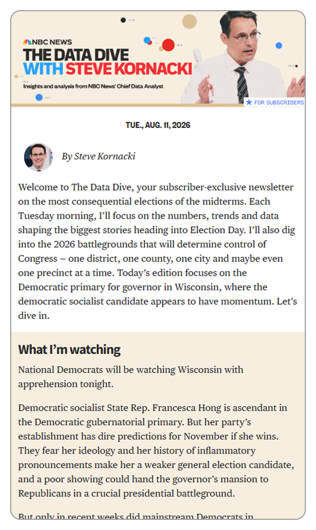 SUBSCRIBE FOR MORE KORNACKI