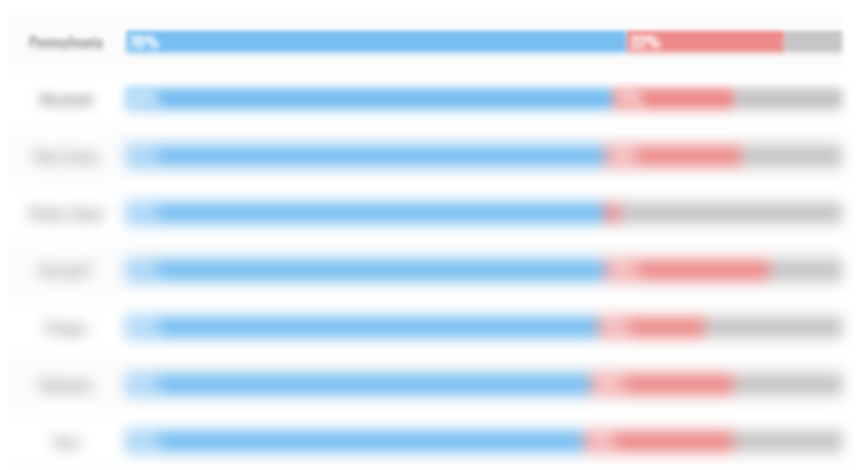 Tracking the 2026 early vote
