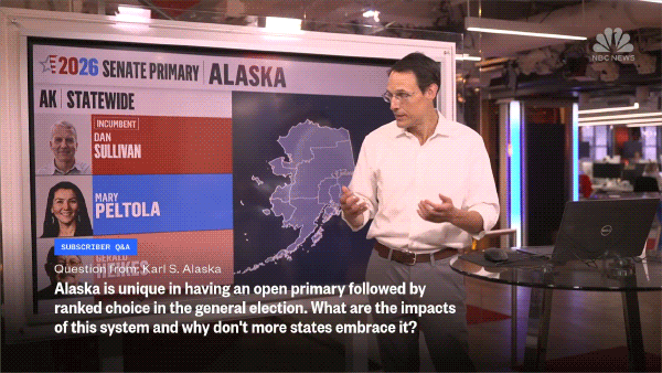 Steve Kornacki answers your questions about tonight’s Florida primaries and more