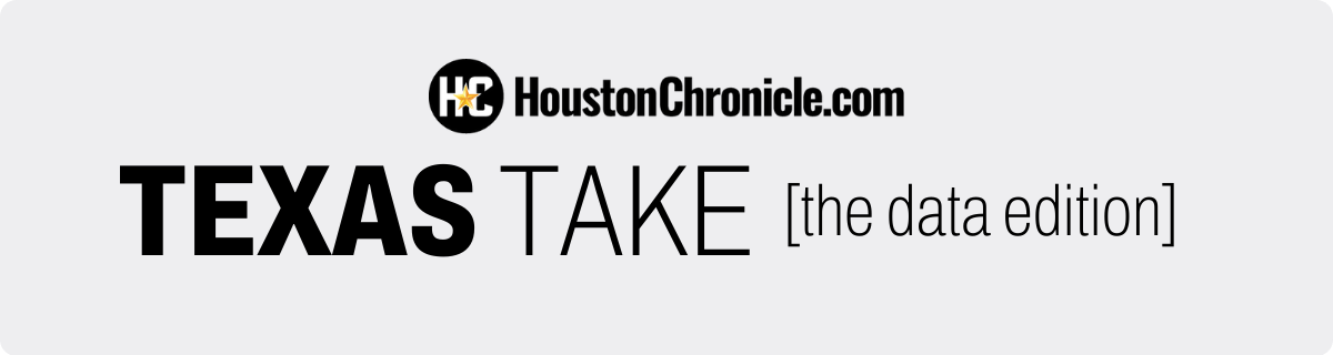 Texas Take [the data edition]