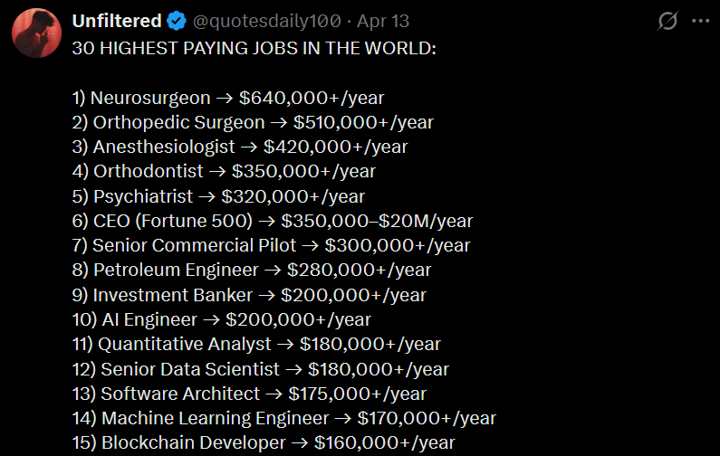 Career Gist of the Week