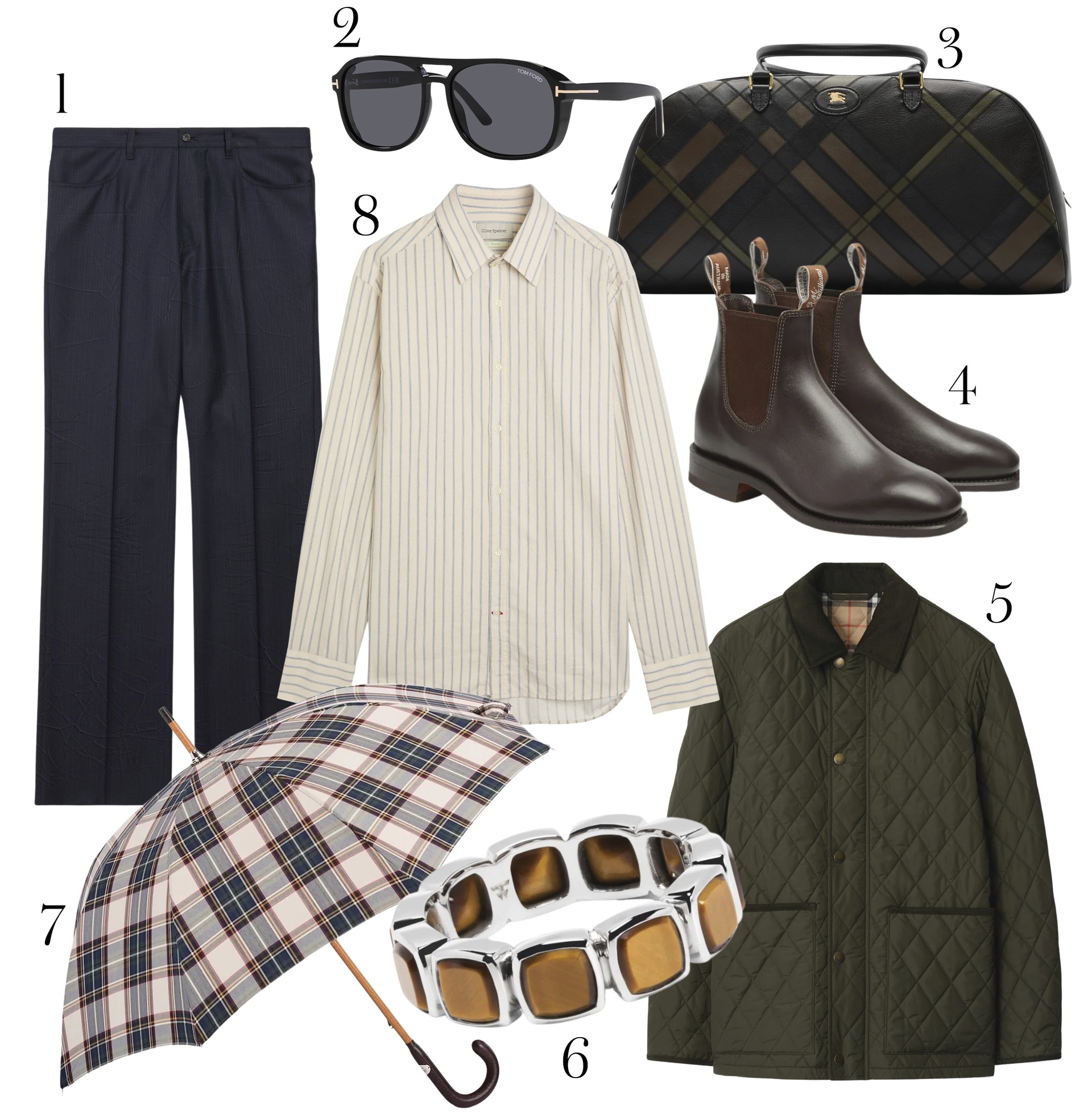 Yorkshire Dales - Travel stye