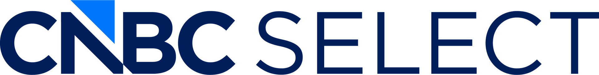 CNBC Select