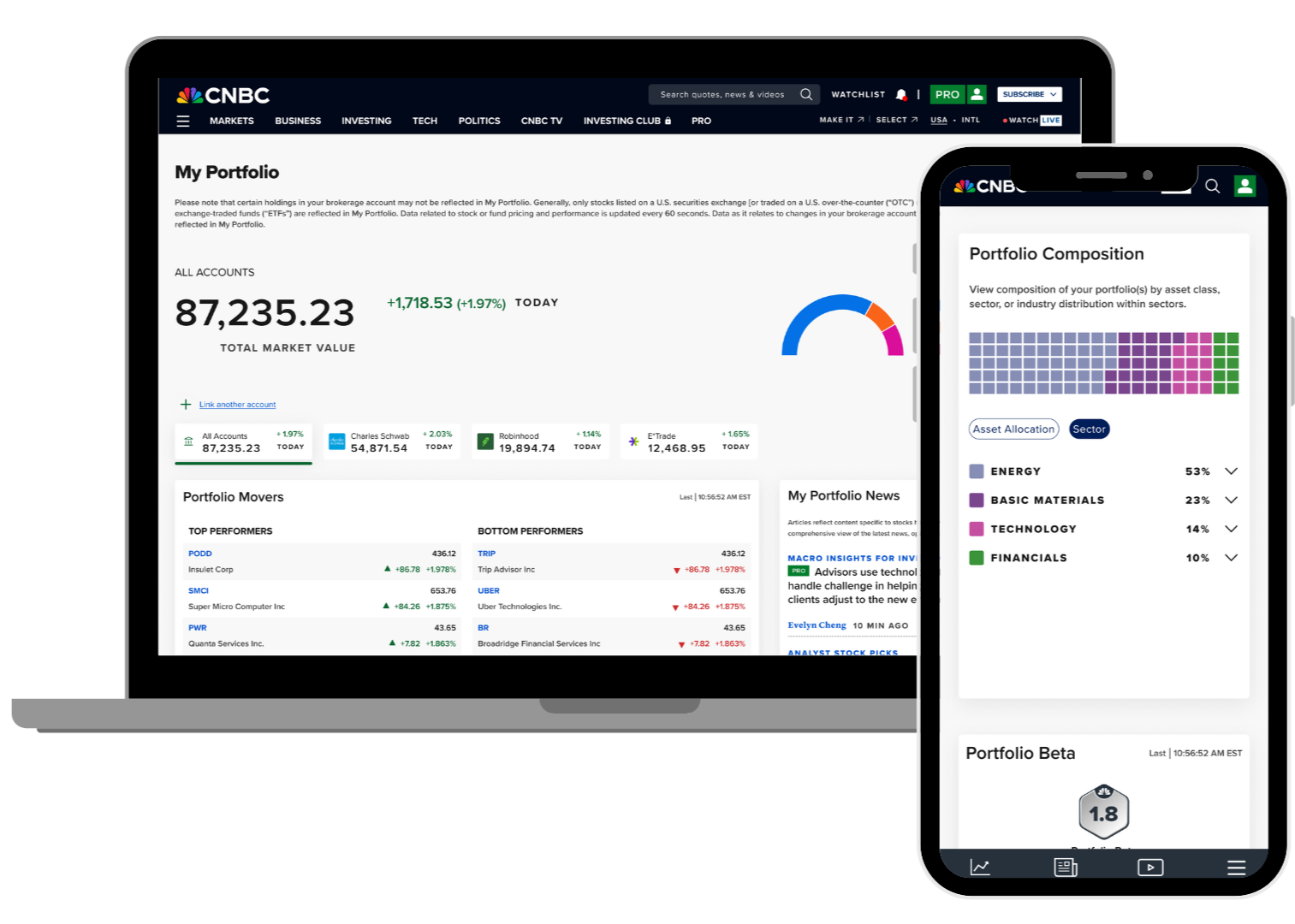 CNBC pro portfolio computer lock up image