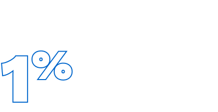 1%