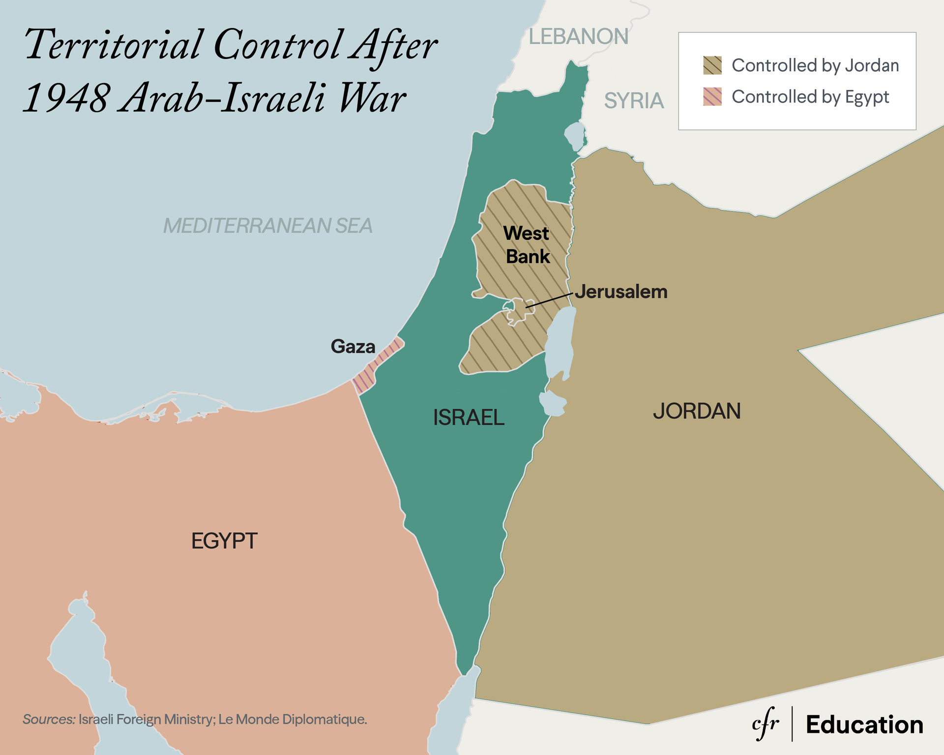 Map of territorial control after 1948 Arab-Israeli war