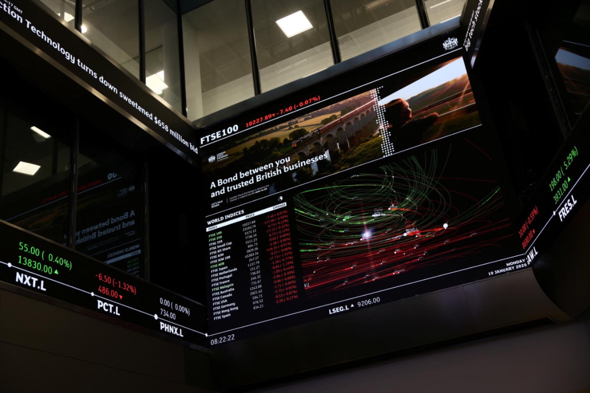 A screen displays financial market information at the London Stock Exchange in London, Britain January 19, 2026.