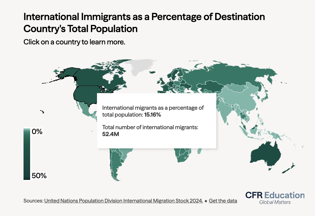 Map of International Immigrants as a Percentage of Destination Country's Total Population