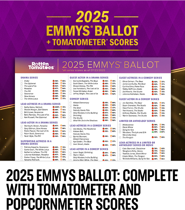 2025 Emmys Ballot: Complete with Tomatometer and   Popcornmeter Scores