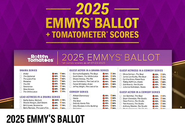 2025 Emmy's Ballot