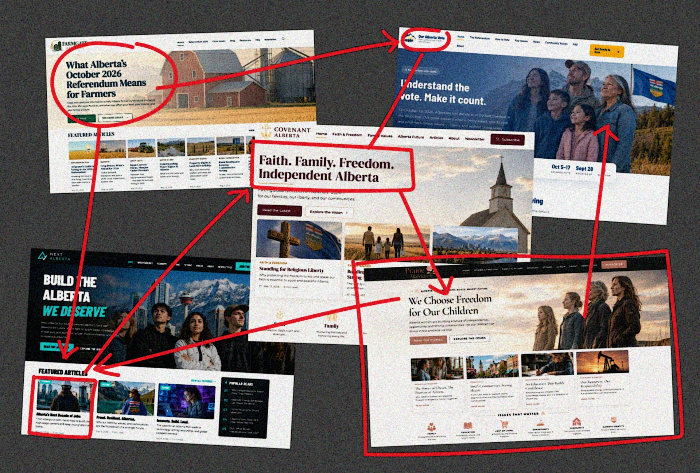 A photo illustration feature the homepages of five websites, with interconnecting red circles and arrows linking them.