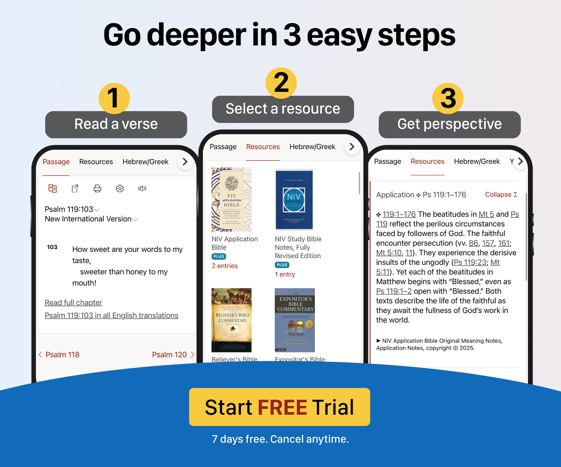 Start Free Trial