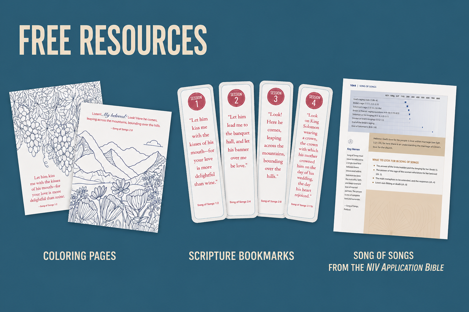 Free Resources