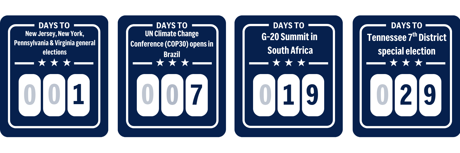 2025 countdown.