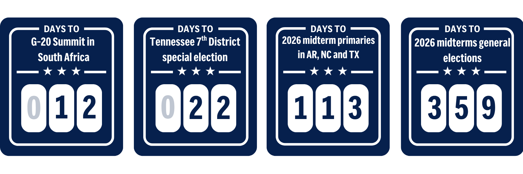 2025 countdown graphic.