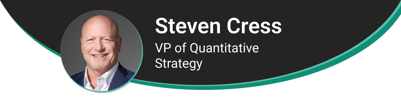 Steven Cress, VP of Quantitative Strategy, Seeking Alpha
