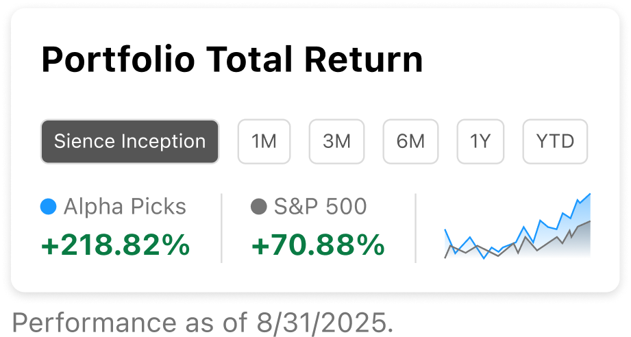 Alpha Picks performance