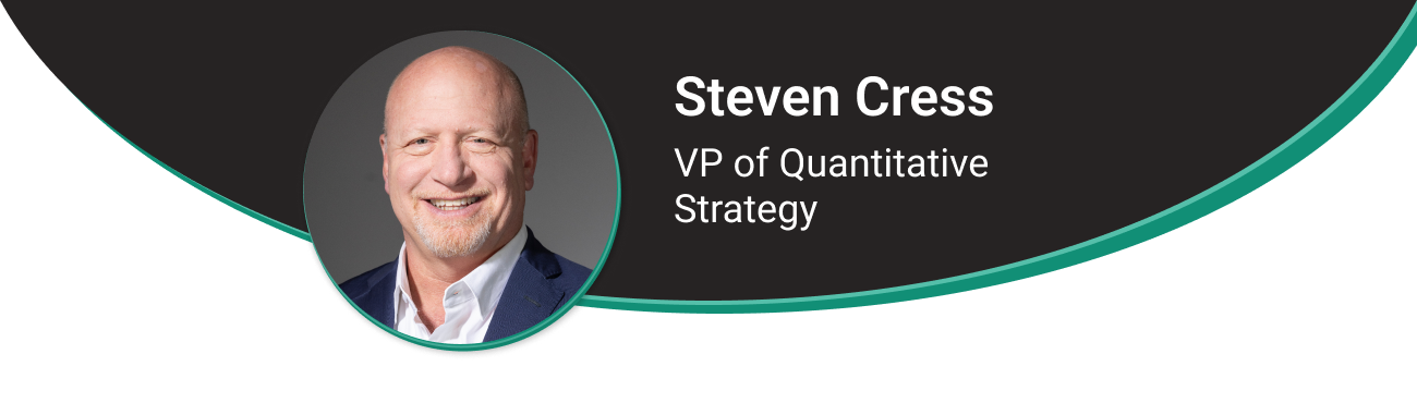 Steven Cress, VP of Quantitative Strategy, Seeking Alpha