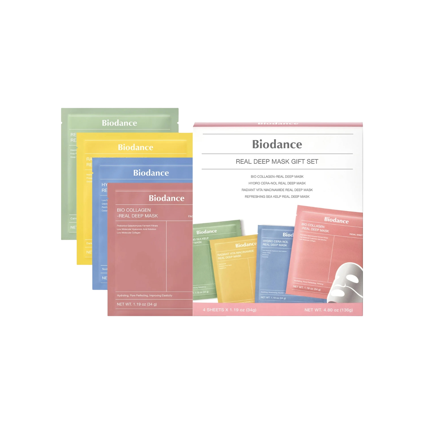 Biodance Real Deep Mask Gift Set
