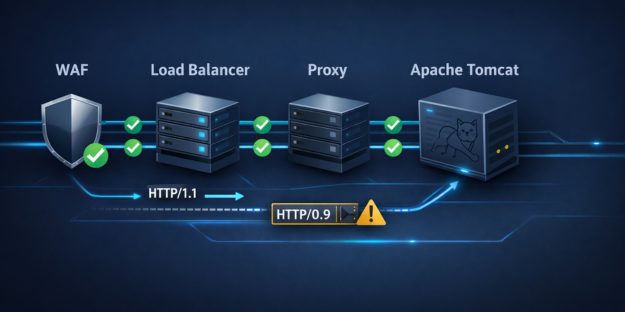 Apache Flags Tomcat Access Control Flaw