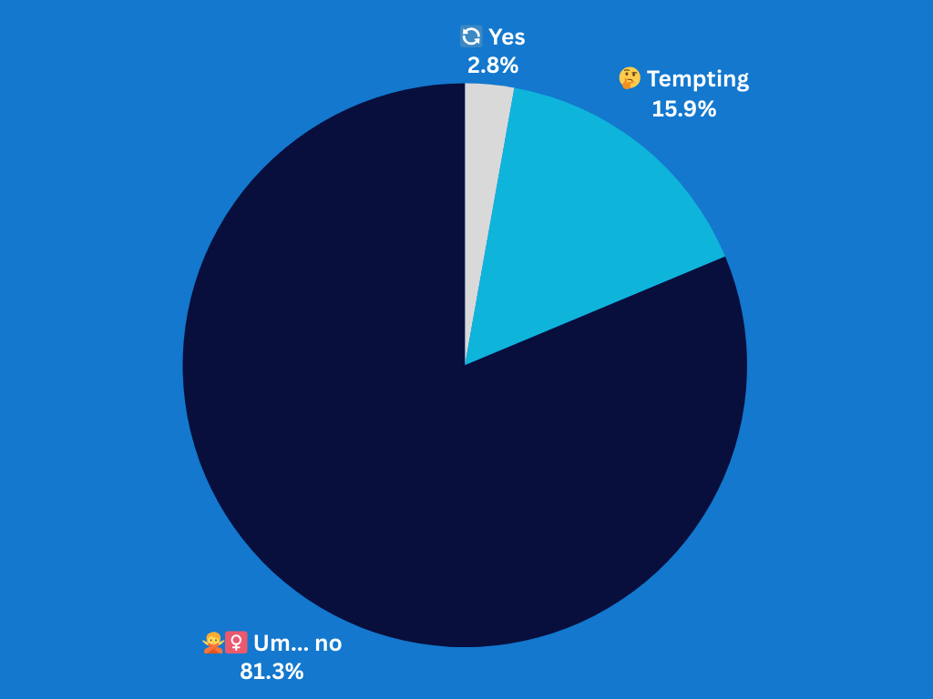 Would you trade both your laptop and phone for a $2.5K trifold that wants to replace them?