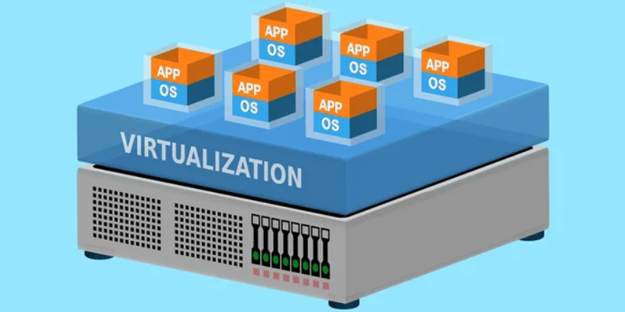 One Compromised VM Could Take Down Your Network