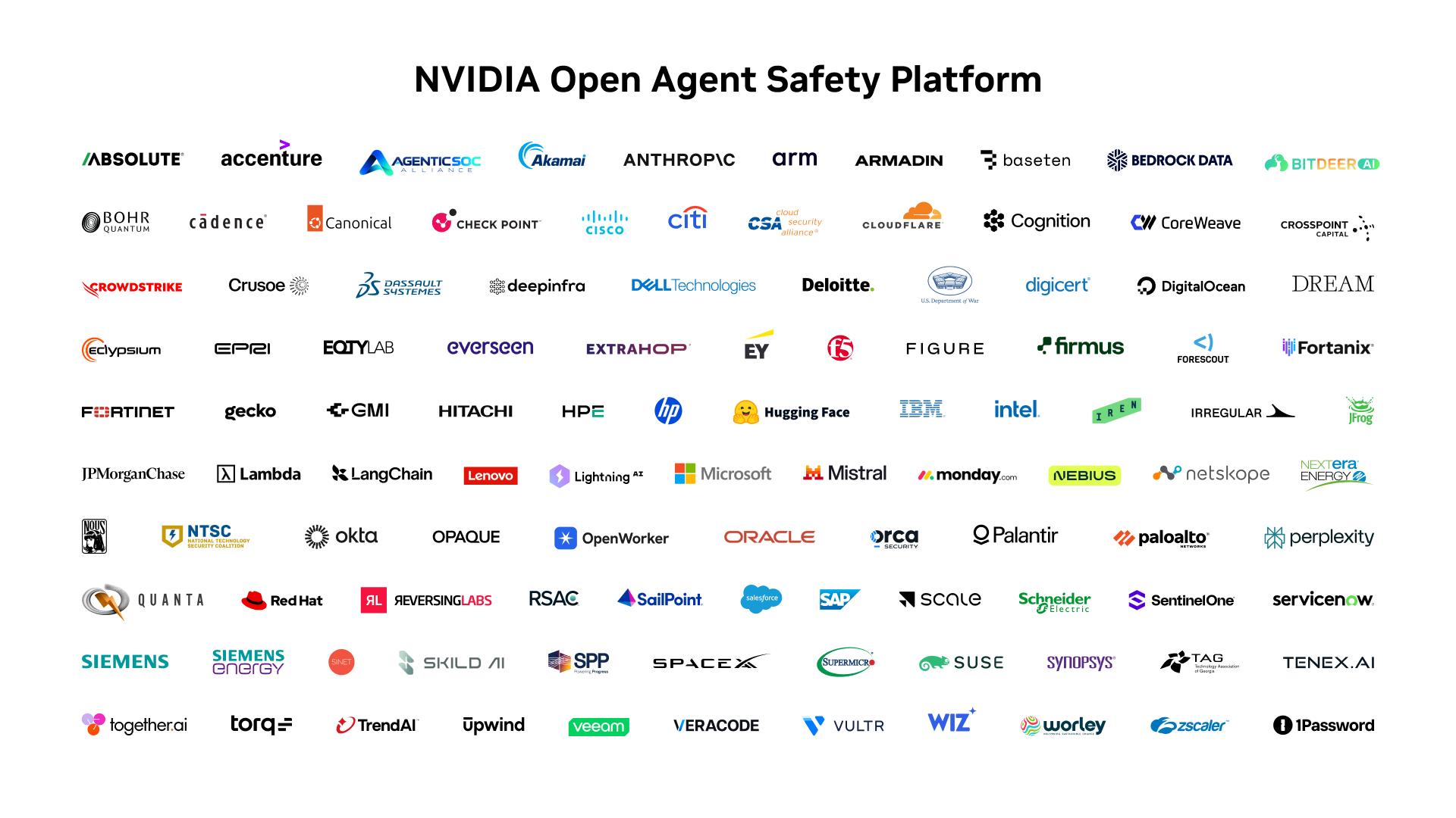 Nvidia Offers Agent Guardrails With Hardware Backup