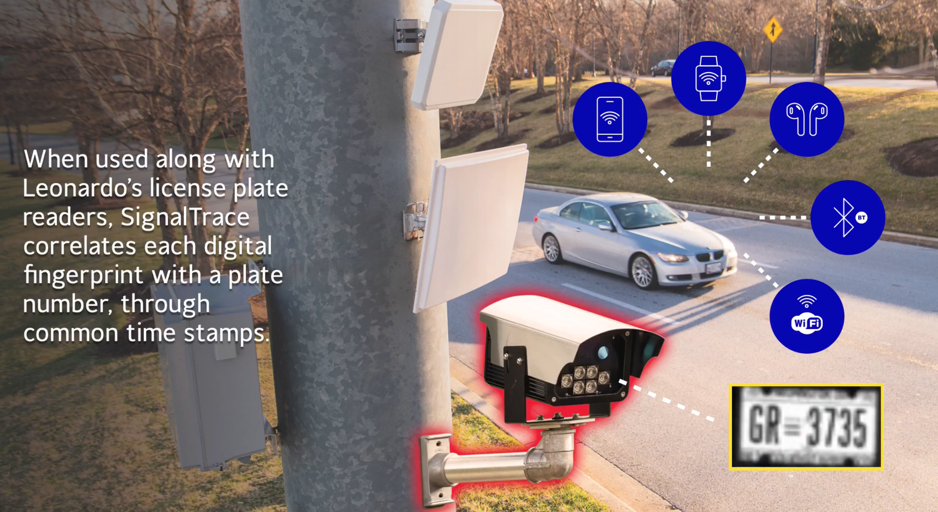 License Plate Readers Now Track Your AirPods and Smartwatch