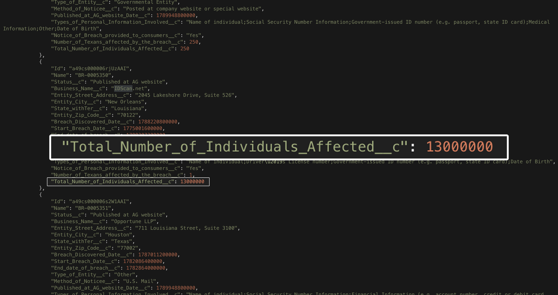 IDScan Filing Lists 13 Million People Affected
