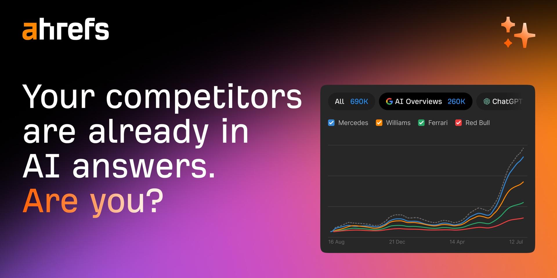 Ahrefs: Your competitors are already in AI answers. Are you?